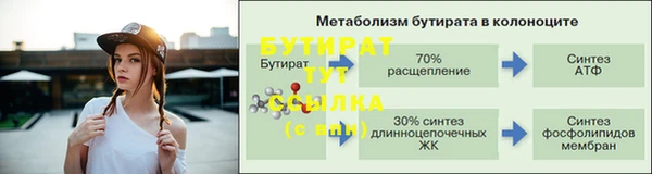 мет Няндома